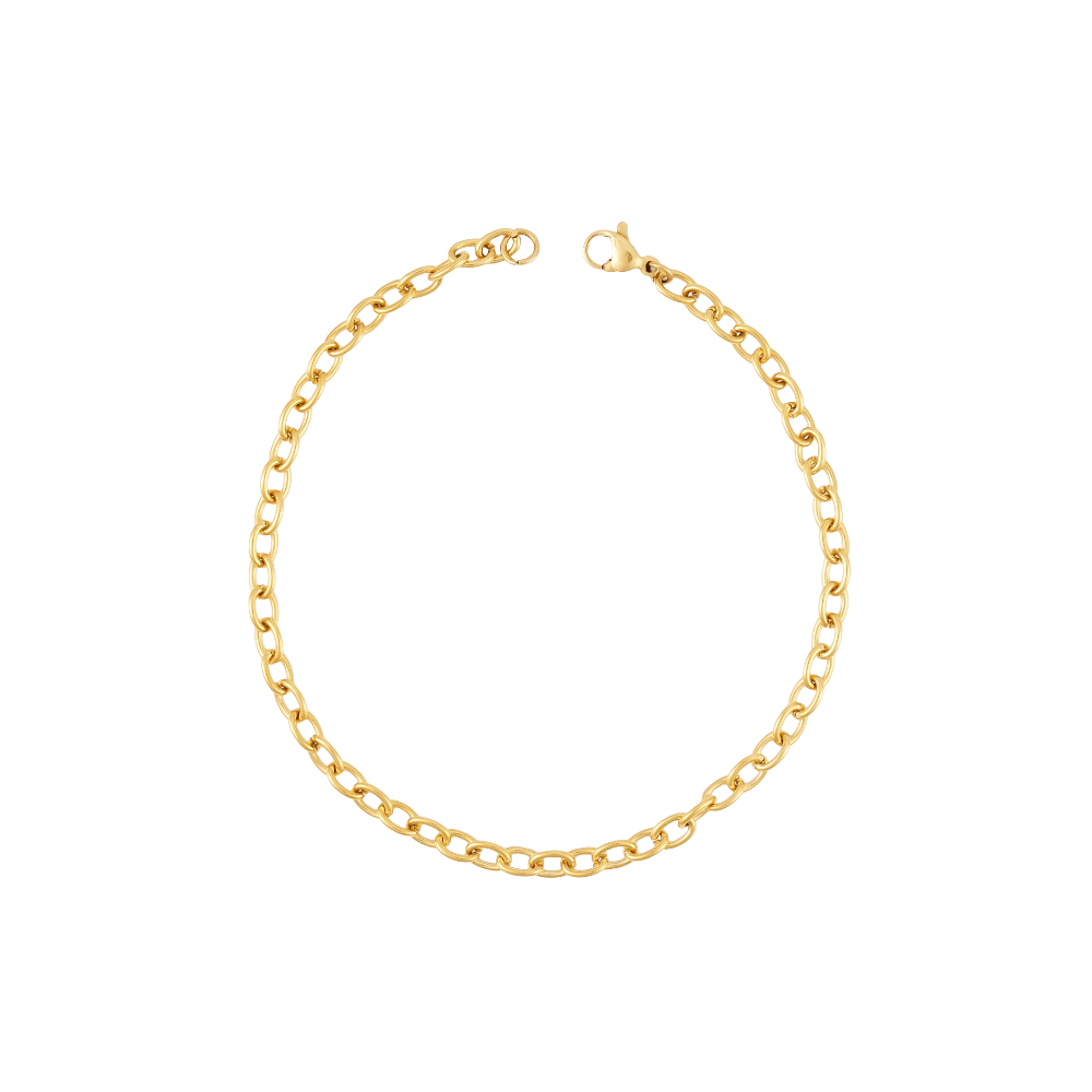 Signature Chain